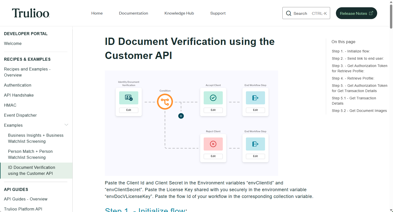 API documentation site, screenshot 2